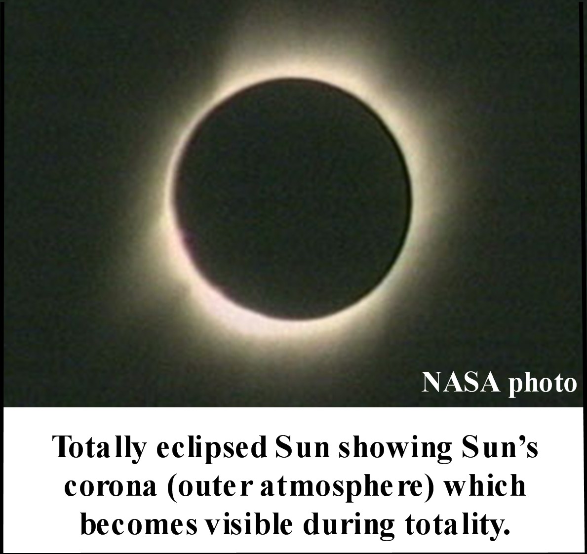 Eclipsed Sun showing corona -- NASA photo